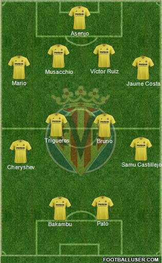 Villarreal C.F., S.A.D. Formation 2016