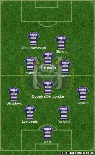 RSC Anderlecht Formation 2016