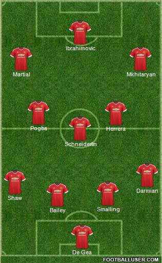 Manchester United Formation 2016