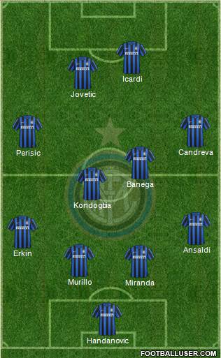 F.C. Internazionale Formation 2016
