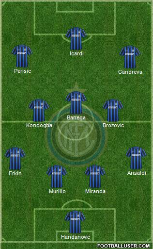 F.C. Internazionale Formation 2016