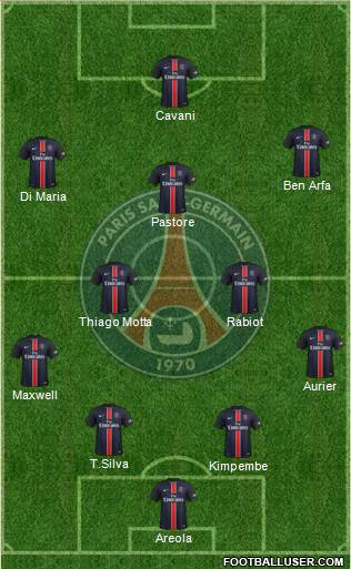 Paris Saint-Germain Formation 2016