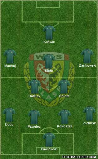 WKS Slask Wroclaw Formation 2016