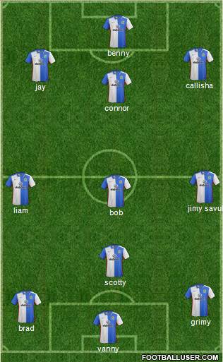 Blackburn Rovers Formation 2016