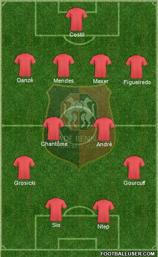 Stade Rennais Football Club Formation 2016