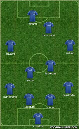 Chelsea Formation 2016