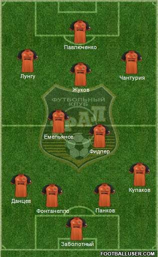 Ural Yekaterinburg Formation 2016