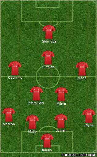 Liverpool Formation 2016
