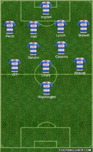Queens Park Rangers Formation 2016