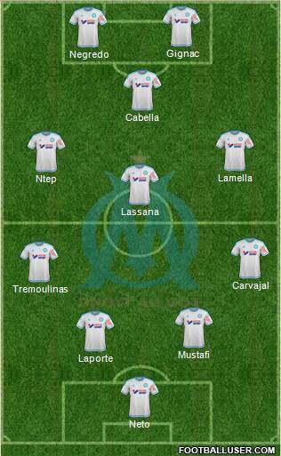 Olympique de Marseille Formation 2016