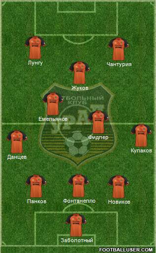Ural Yekaterinburg Formation 2016