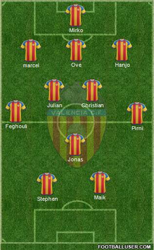 Valencia C.F., S.A.D. Formation 2016