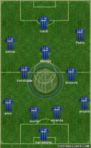 F.C. Internazionale Formation 2016