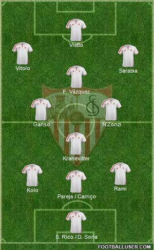 Sevilla F.C., S.A.D. Formation 2016