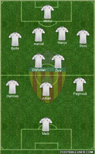 Valencia C.F., S.A.D. Formation 2016