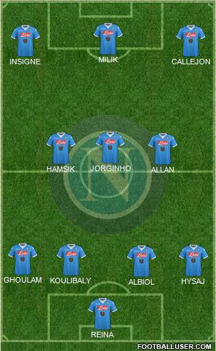 Napoli Formation 2016