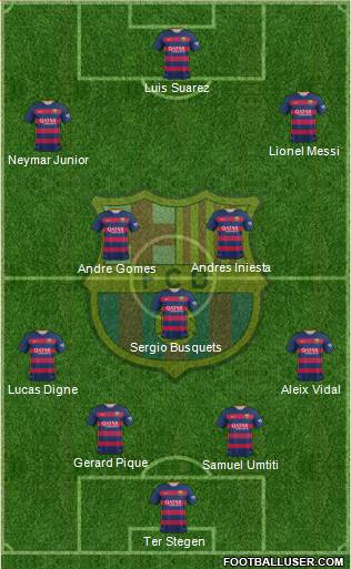 F.C. Barcelona Formation 2016
