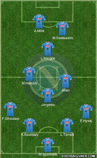 Napoli Formation 2016