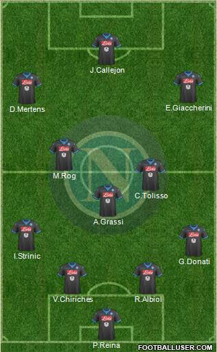Napoli Formation 2016