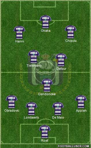 RSC Anderlecht Formation 2016