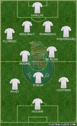 Futebol Clube do Porto - SAD Formation 2016