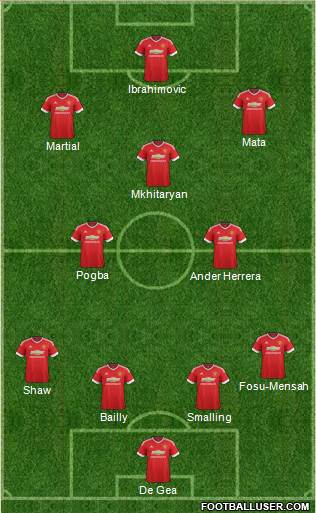 Manchester United Formation 2016