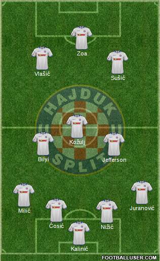 HNK Hajduk Formation 2016