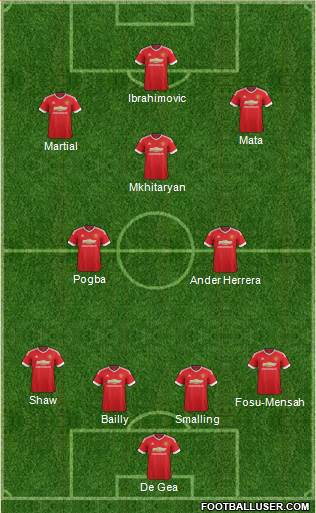Manchester United Formation 2016