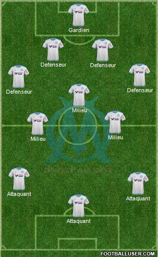 Olympique de Marseille Formation 2016