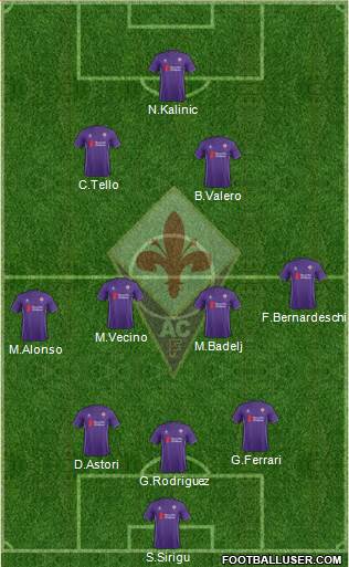Fiorentina Formation 2016