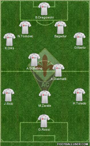 Fiorentina Formation 2016