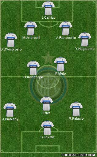 F.C. Internazionale Formation 2016