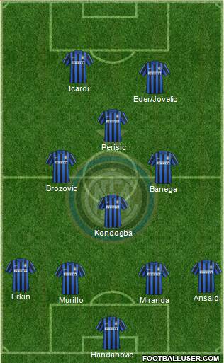 F.C. Internazionale Formation 2016