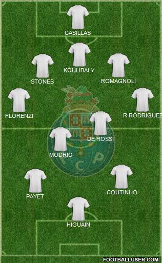 Futebol Clube do Porto - SAD Formation 2016