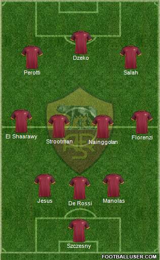 AS Roma Formation 2016