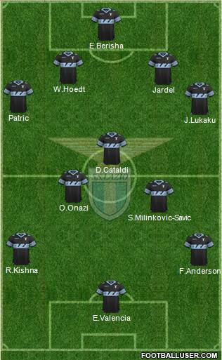 S.S. Lazio Formation 2016