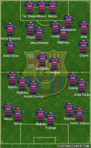 F.C. Barcelona Formation 2016