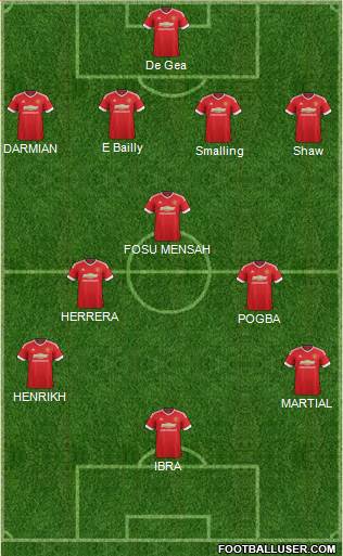 Manchester United Formation 2016