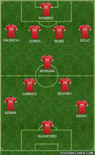 Manchester United Formation 2016