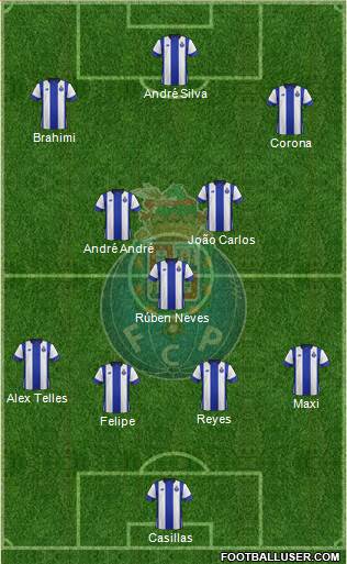Futebol Clube do Porto - SAD Formation 2016