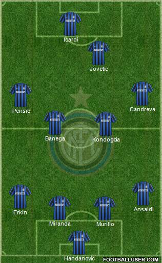 F.C. Internazionale Formation 2016