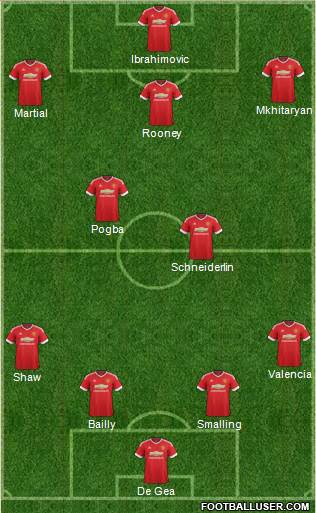 Manchester United Formation 2016