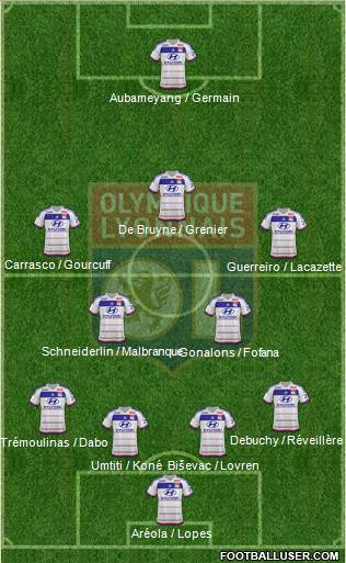 Olympique Lyonnais Formation 2016