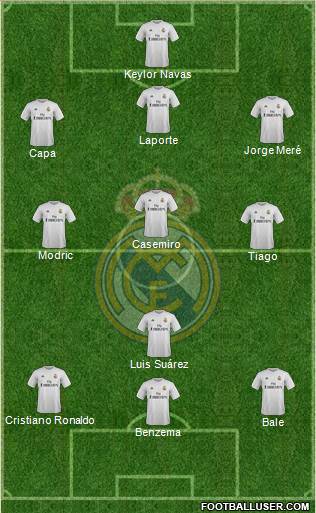 Real Madrid C.F. Formation 2016