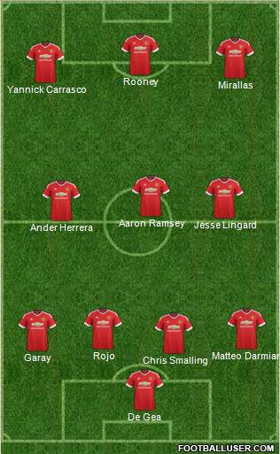 Manchester United Formation 2016