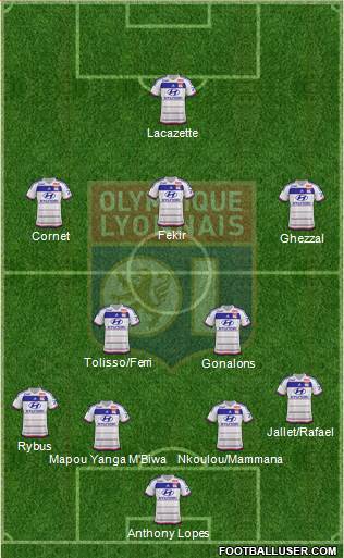 Olympique Lyonnais Formation 2016