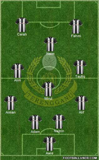Terengganu Formation 2016