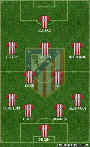 C. Atlético Madrid S.A.D. Formation 2016