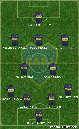 Boca Juniors Formation 2016