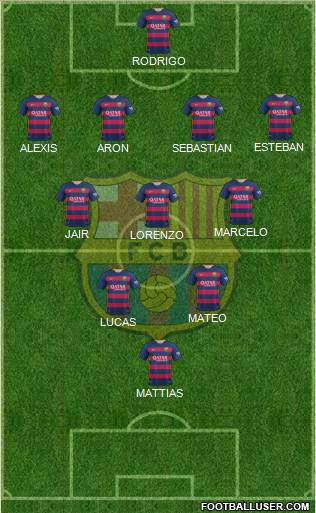 F.C. Barcelona Formation 2016